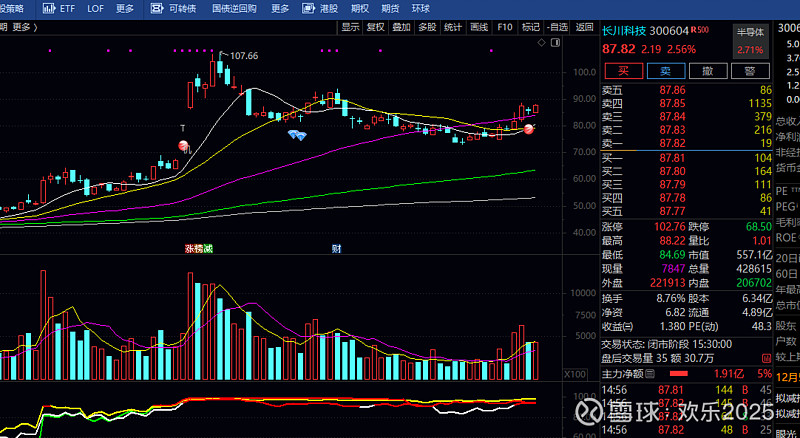 南宫app下载-清晨体能课后，阿贾克斯主帅复盘备战意甲，话题不断，医务组通报恢复 